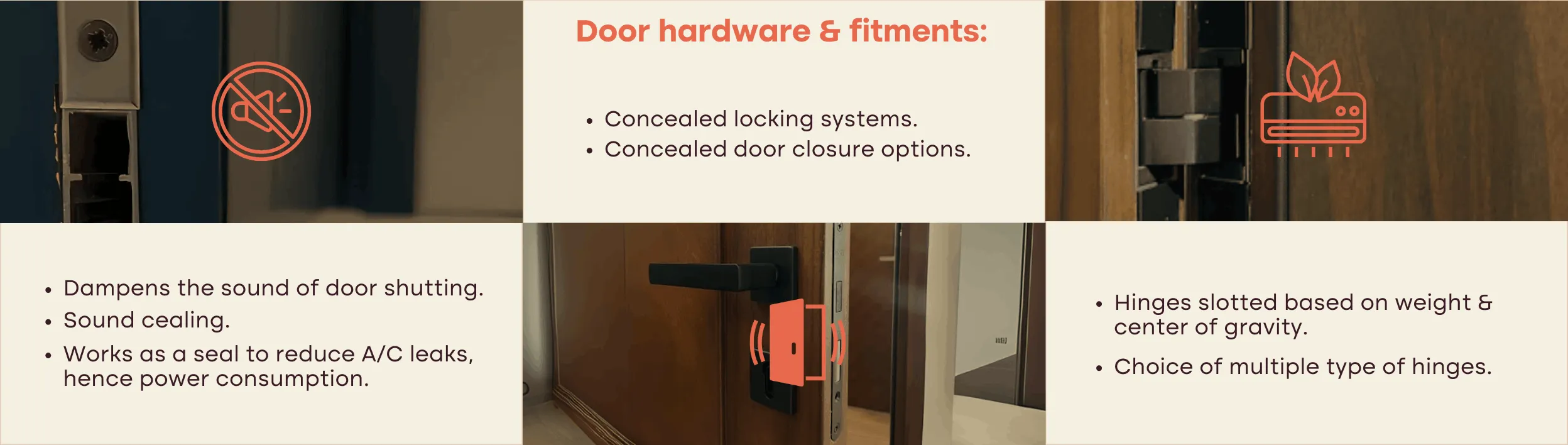 Door Systems Description 3
